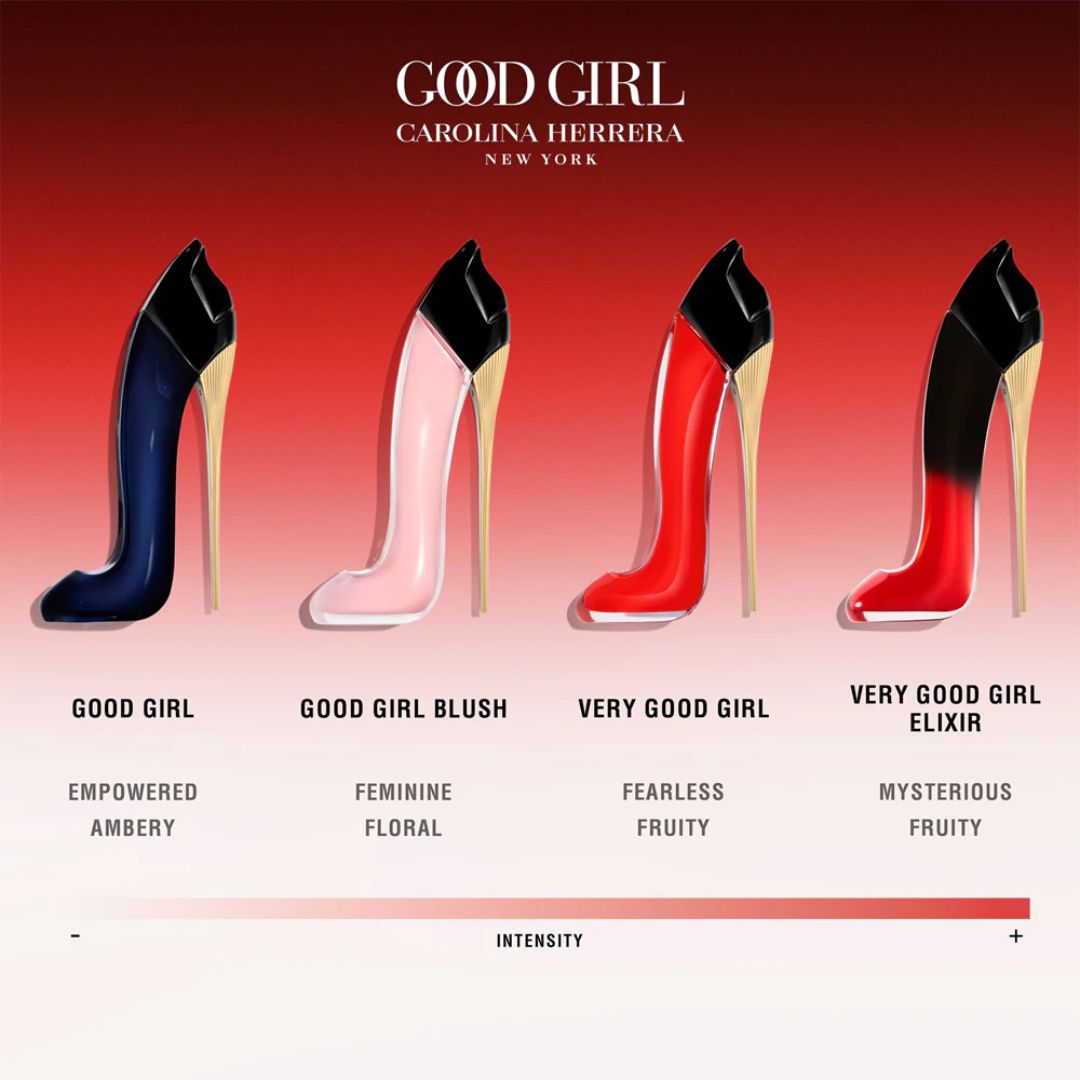 Carolina Herrera Good Girl, Eau de Parfum, 100ml TESTER